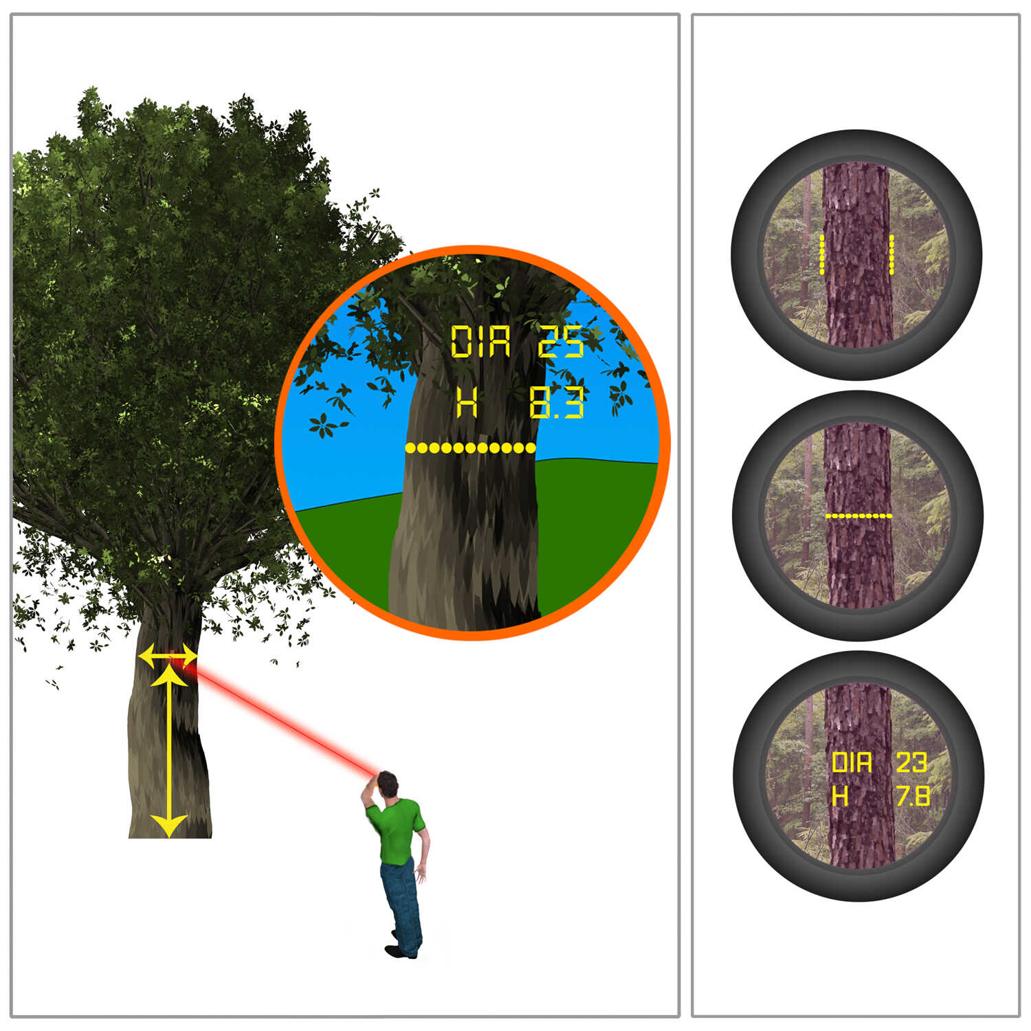 激光超声波测高测距仪